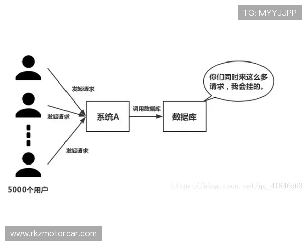 半岛体育入口常见问题解答，帮助用户解决登录过程中遇到的各种难题
