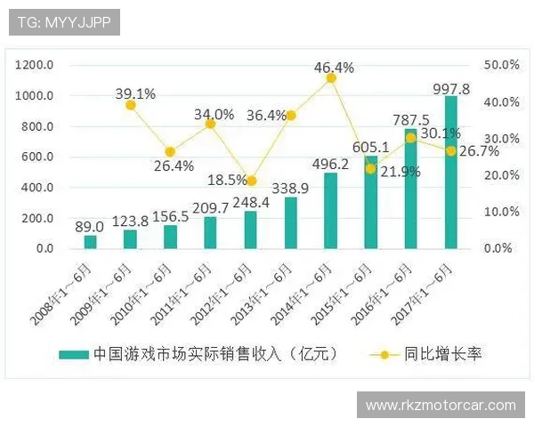 速盈真人游戏玩法多样，满足不同玩家的娱乐和盈利需求