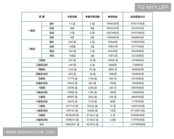 中国足彩官网开奖中奖规则详解,帮助玩家理解开奖流程与中奖条件 中国足彩官网开奖中奖规则详解,帮助玩家理解开奖流程与中奖条件