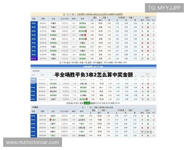 足球竞猜过关计算器最新版本介绍及实用技巧分享助力玩家轻松实现多关过关目标 足球竞猜过关计算器最新版本介绍及实用技巧分享助力玩家轻松实现多关过关目标